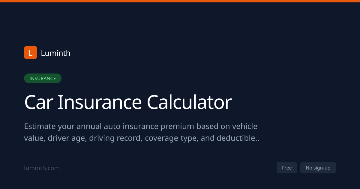 Car Insurance Calculator – Estimate Your Annual Auto Cost