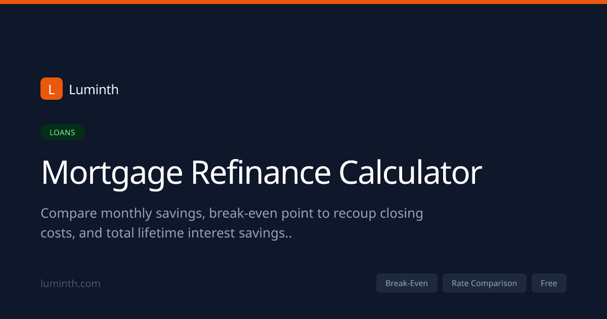 Mortgage Refinance Calculator – Should I Refinance?